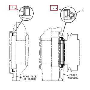 115 4109 119 2921 C7.1 Crankshaft Rear and Front Seal Diagram